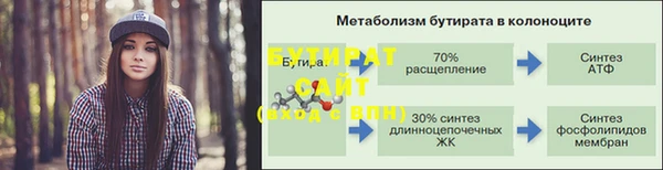 прущая мука Киреевск